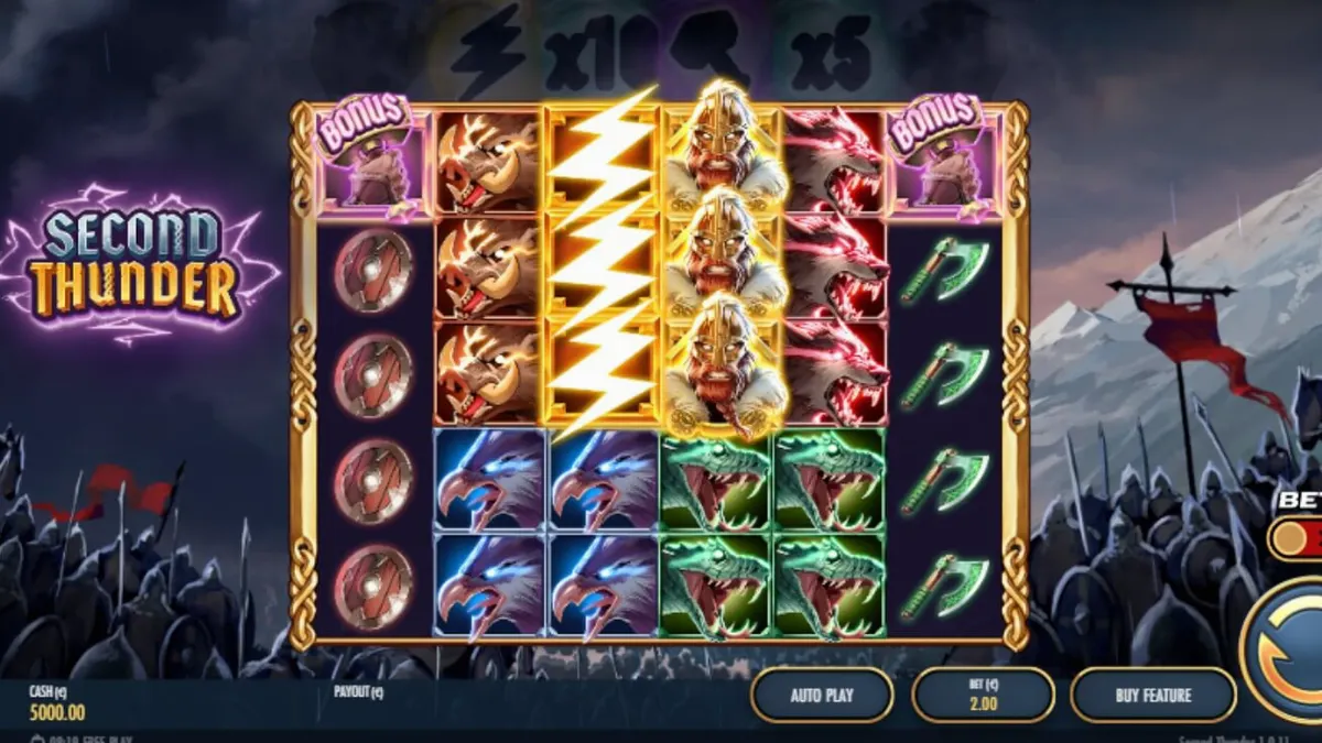 Pemandangan atmosferik dari slot Second Thunder dengan tema dystopian dan salju